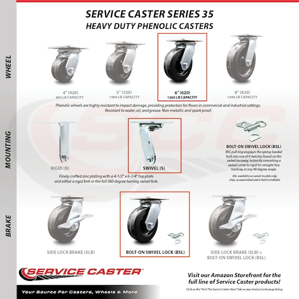 6 Inch Phenolic Caster Set With Roller Bearing 4 Swivel Lock And 2 Brake SCC